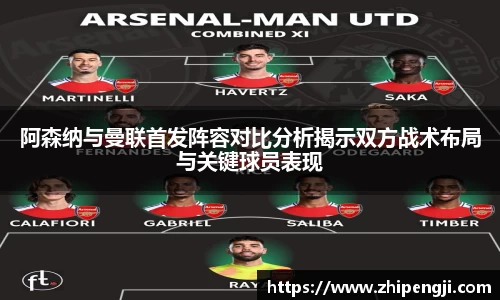 阿森纳与曼联首发阵容对比分析揭示双方战术布局与关键球员表现